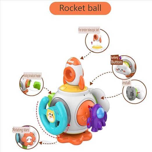 Sensory Toys Ball,Multi-functional handball ,Airplane Plane Car Travel Toys